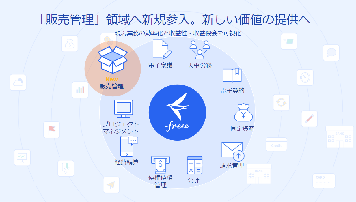 e-tax障害freee